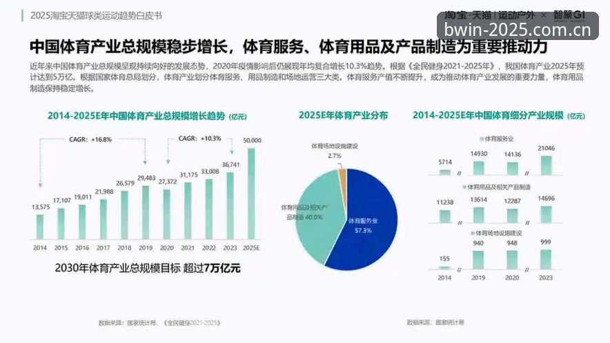 必赢体育功能特点深度剖析：2025产品路线与用户体验升级之道