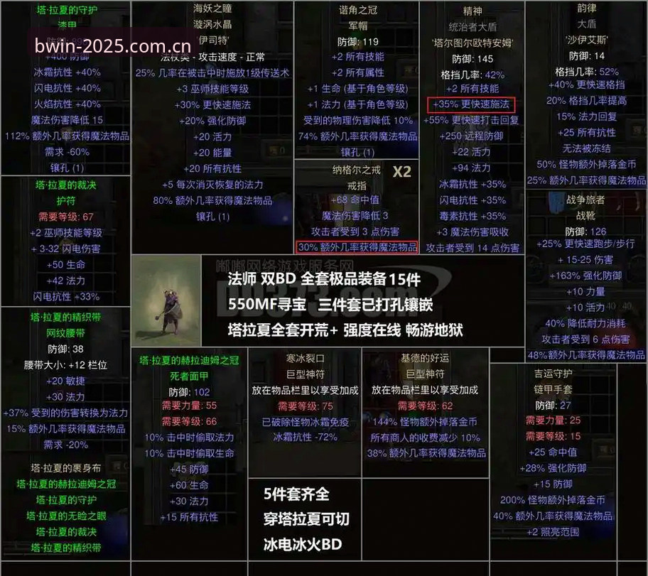 格拉利什 vs 皮克福德：从深夜狂欢到赛场价值，谁更经得起“职业滤镜”考验？——基于BWIN必赢体育数据的深度对比