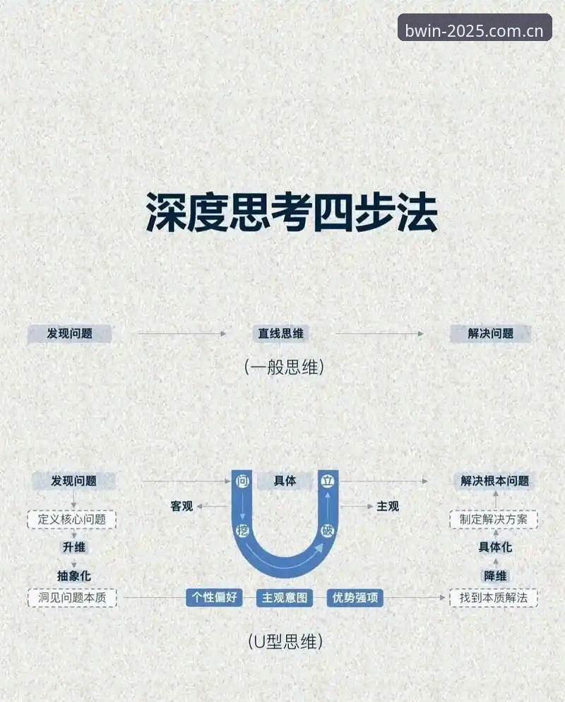 BWIN必赢2025版新手常见问题解决教程：从入门到顺畅体验