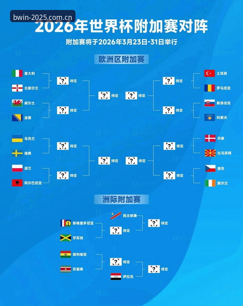 卡拉格炮轰世界杯密集赛程：104场赛事背后的球员困境